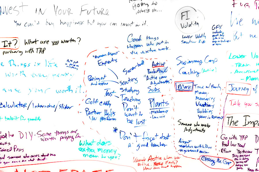 A cropped image of a whiteboard covered in writing